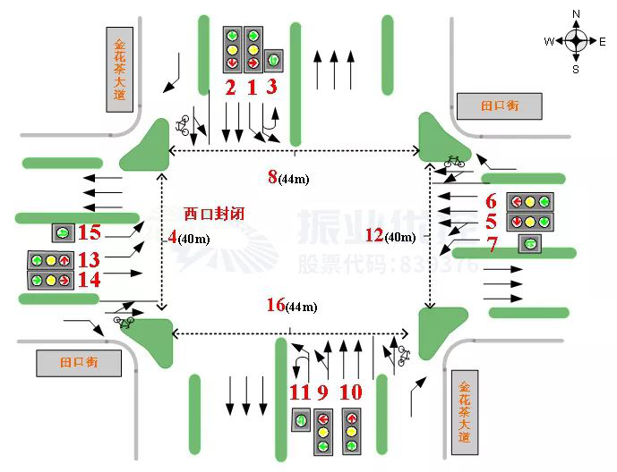 图2 路口渠化信息图