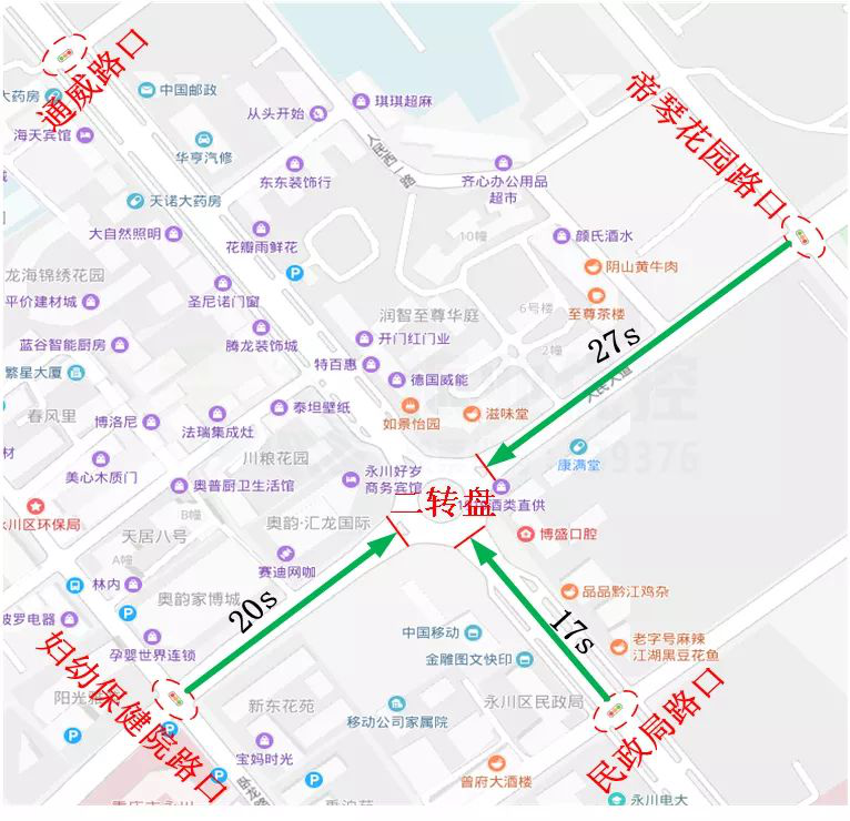 图3 各路口到二转盘旅行时间