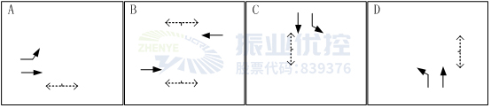 图5 优化后路口放行方式