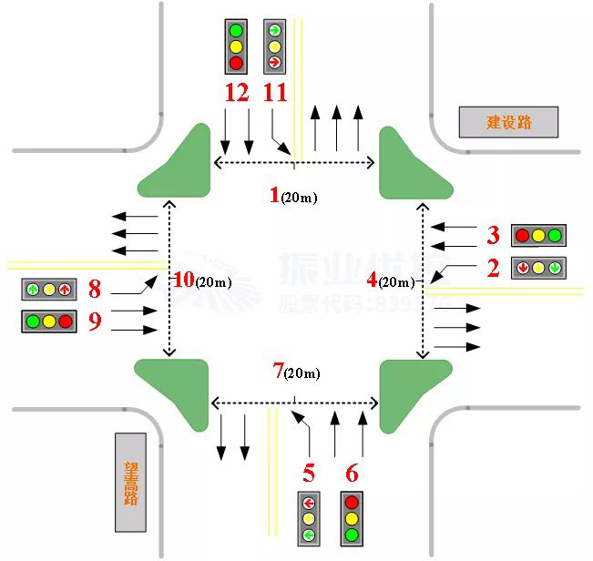 图2 路口原渠化图