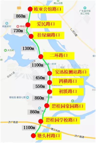 图1 新城大道协调路段路口分布图