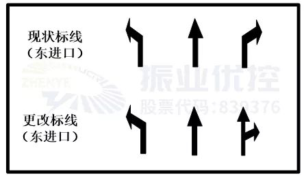 图7 建设街-西苑路东进口标志标线图