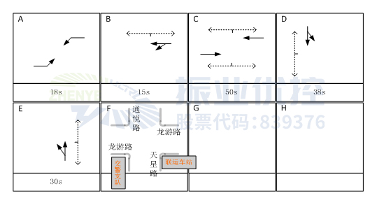  图6 路口早高峰相位方案（优化后）