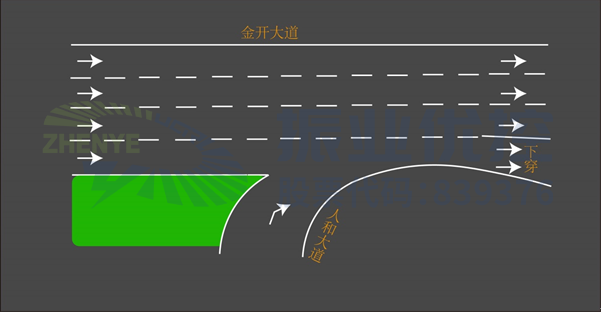 图3 金开大道-人和大道路口渠化图（优化前）