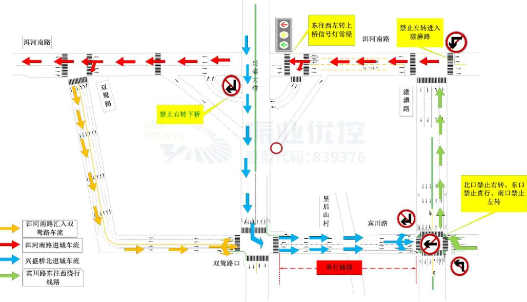 图11 晚高峰区域禁行及绕行示意图