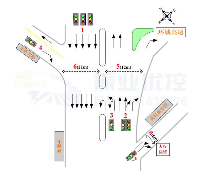 图2 车陂路-车陂北路口渠化及相位方案（优化前）