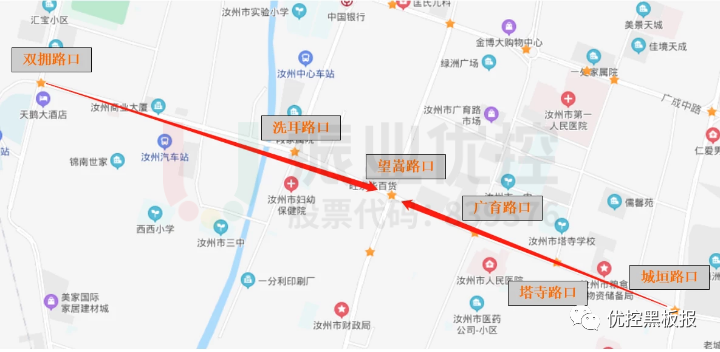 图2 丹阳路交通流向示意图