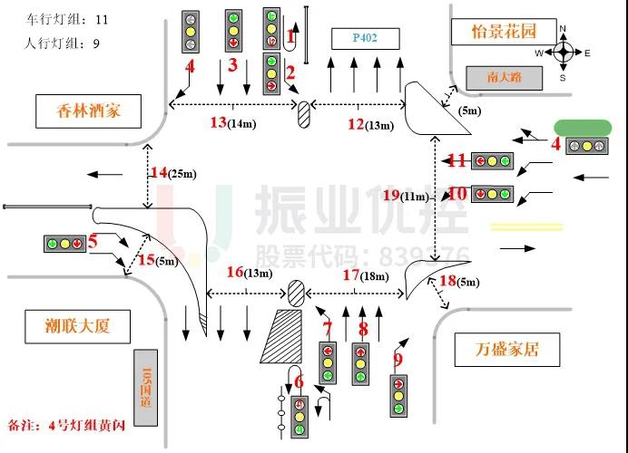 图8 地面标线与渠化(优化后)
