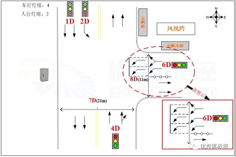 图5 宏帆路-宏帆支路交通组织渠化图（优化后）