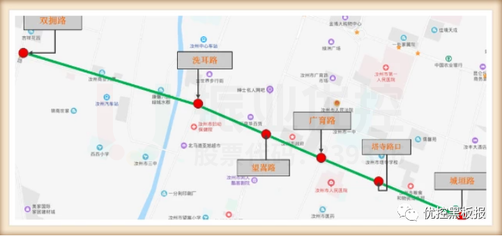 图1 丹阳路6个路口分布图