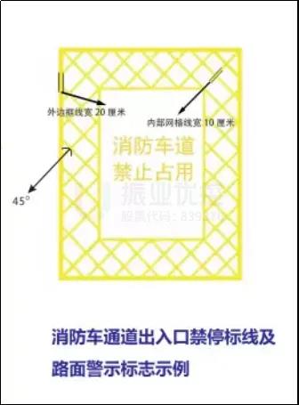 图6 消防车通道出入口禁停标线及路面警示标志示例