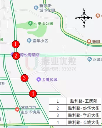 图1 胜利路（长城大街-五医院）路段地理位置图