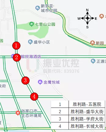 图1 胜利路(长城大街-五医院)路段地理位置图