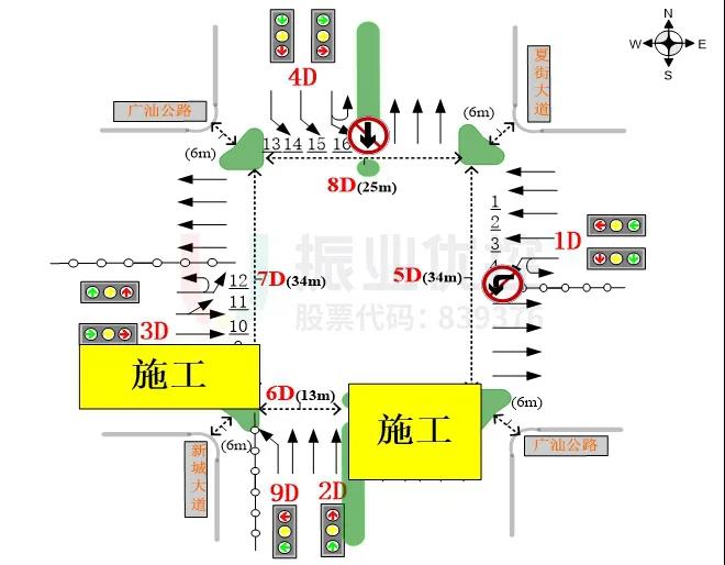 图15 广汕公路-夏街大道路口基础信息图