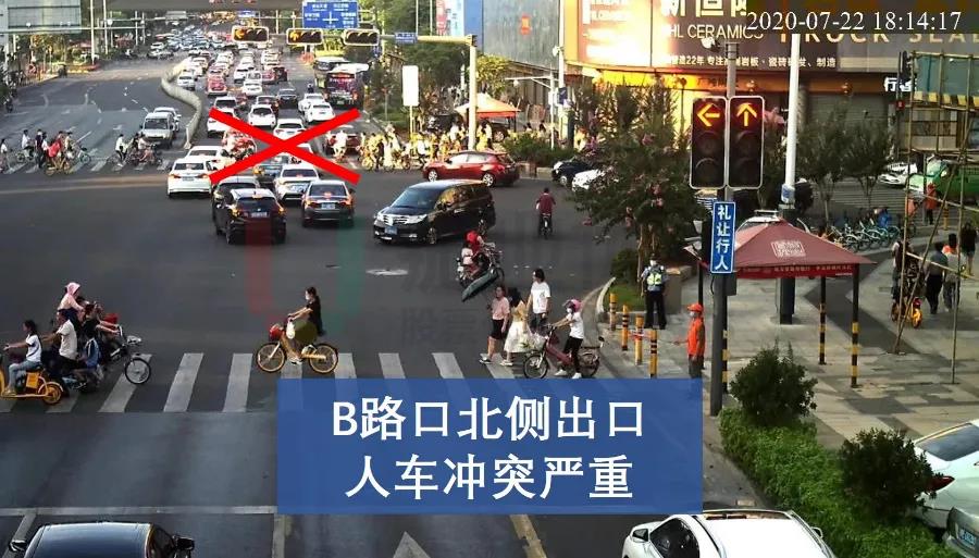 图4 B路口北侧出口人车冲突