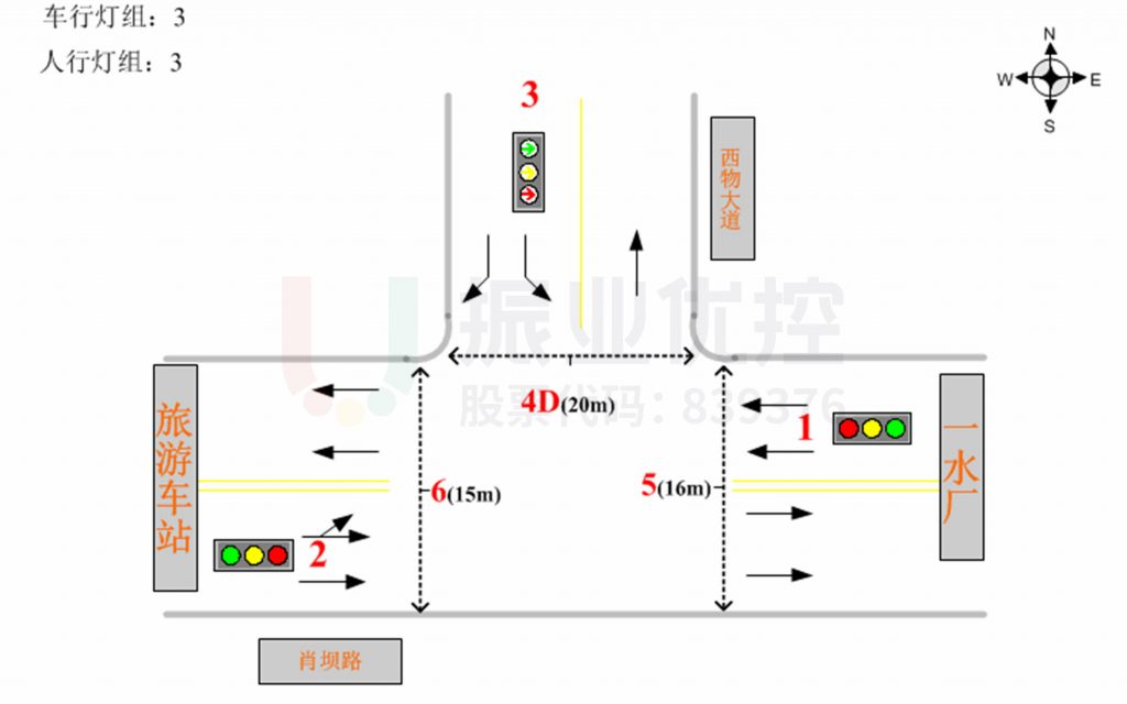 图12 上游路口交通信控基础图