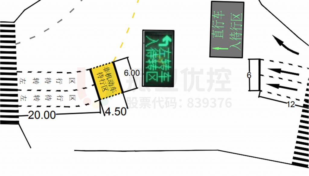 图8 机(非)待行区设置示意图
