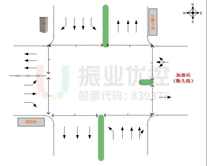 图2 路口基础信息(优化前)