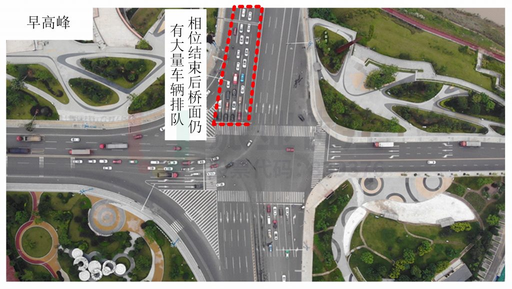 图7 桥面相位结束后车辆排队情况(优化前)