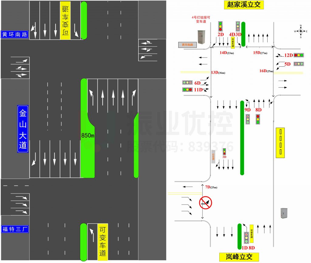 图2 黄环南路路口、福特三厂路口示意图