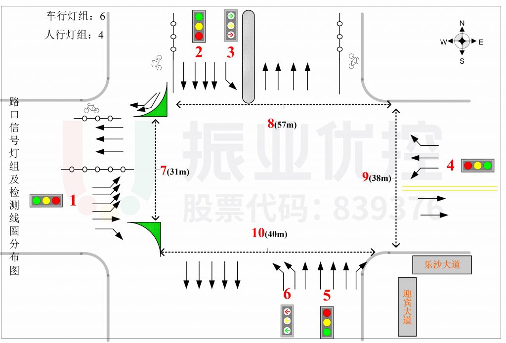 图2 乐沙大道-迎宾大道路口基础信息图(优化前)