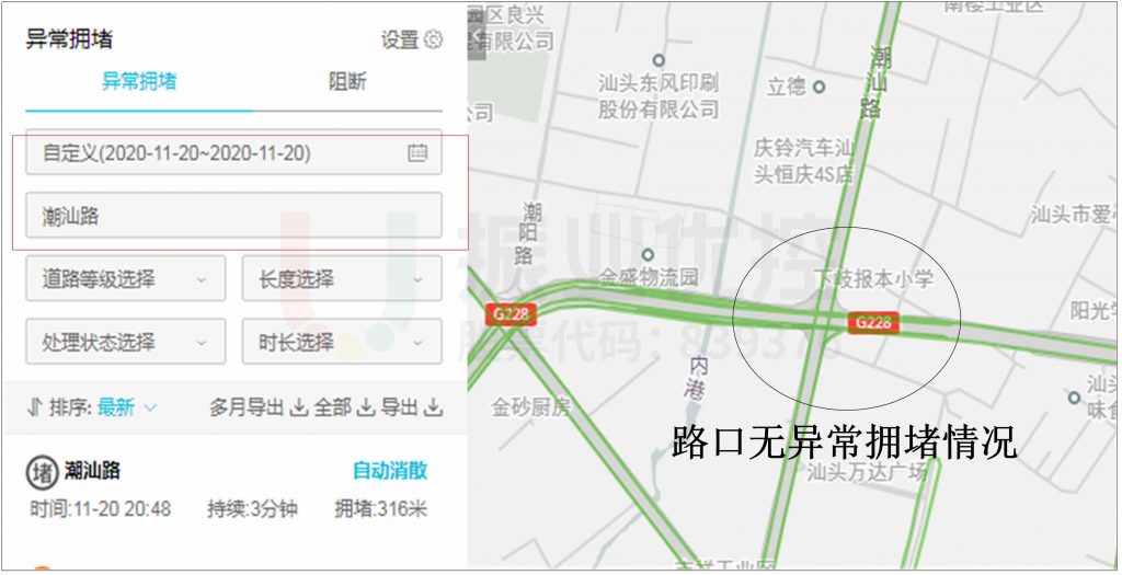 图12 路口优化后运行情况(ET城市大脑)