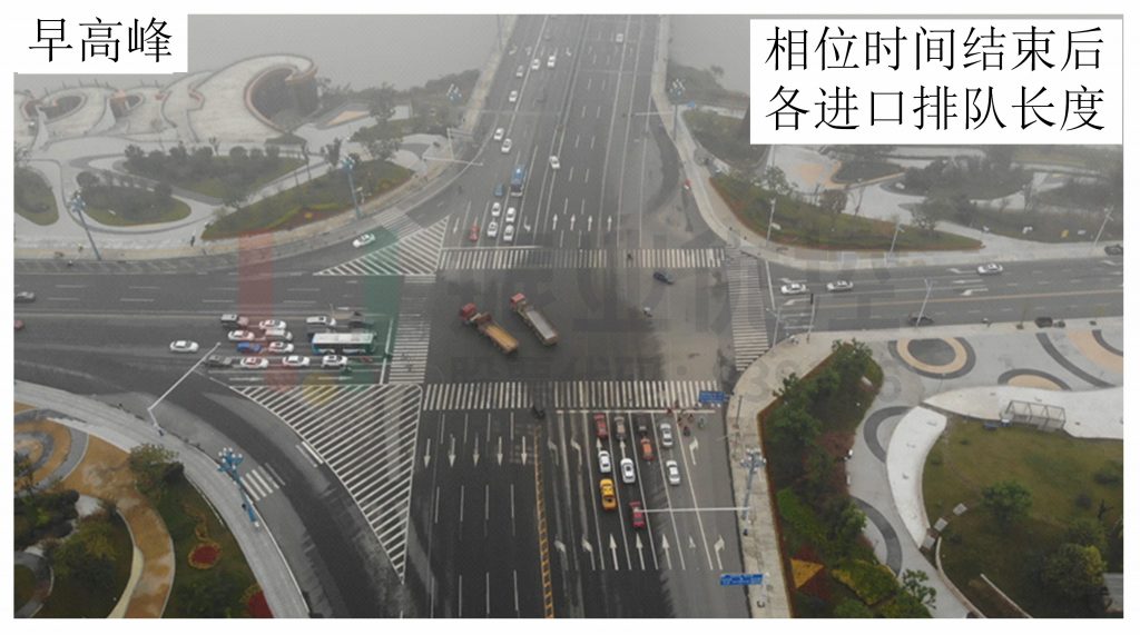 图13 相位结束后路口各进口排队情况(优化后)