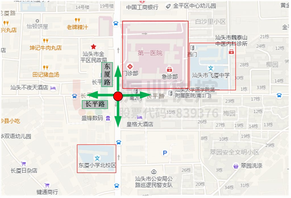 图14 路口点位示意图