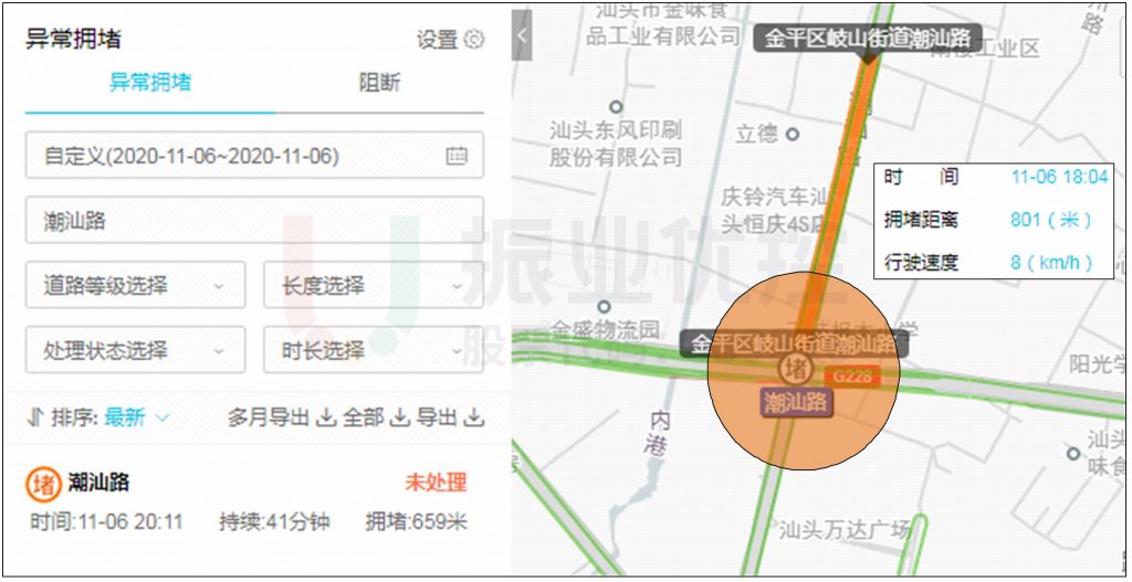 图7 路口晚高峰北进口排长队情况（ET城市大脑）