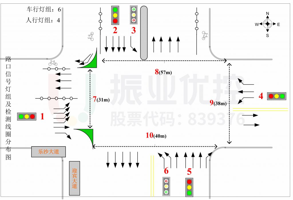 图9 路口基础信息图(优化后)