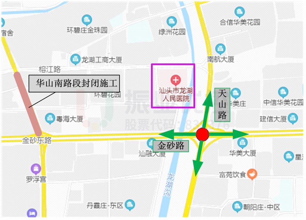 图1 路口地理位置图