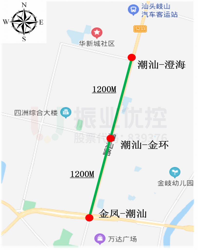 图1 道路位置分布图