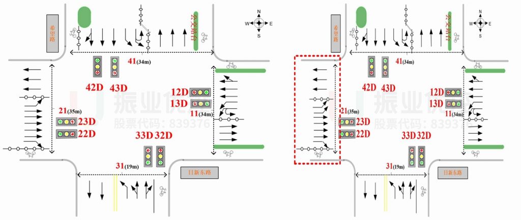 图5 优化前后路口渠化对比