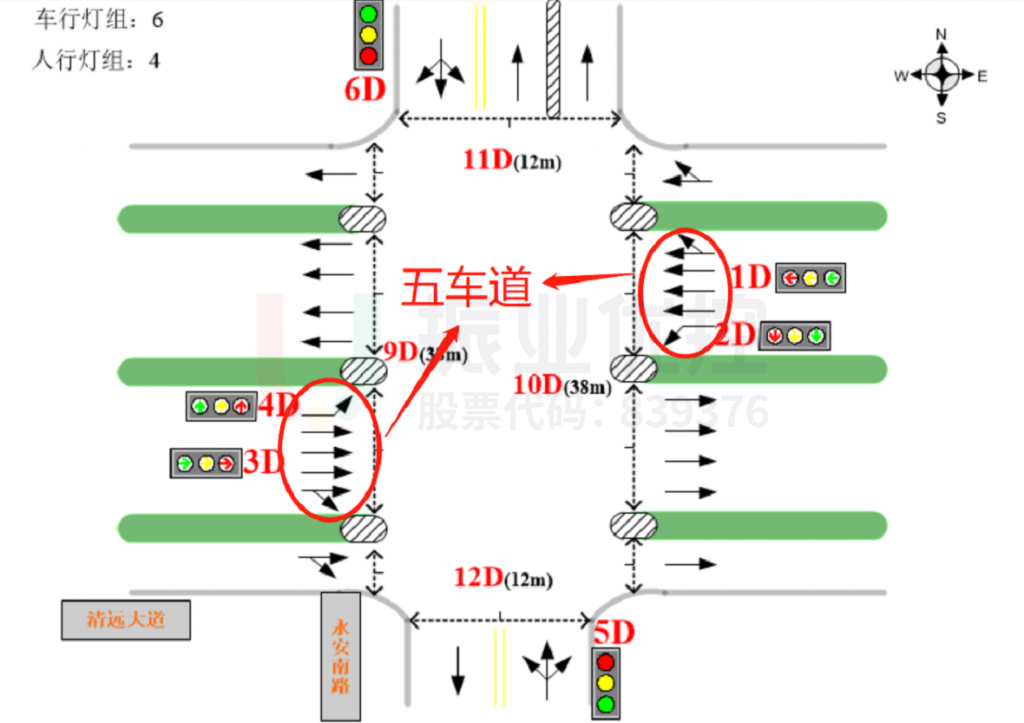 图10 车道分布图(优化后)
