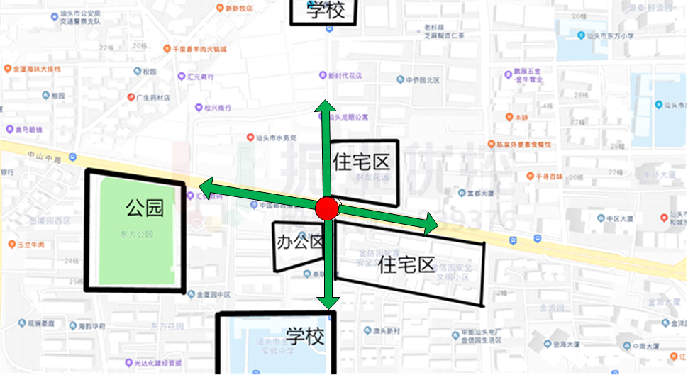 图1 中山-龙眼路口点位示意图