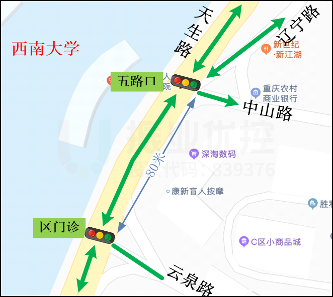 图1 路口概况