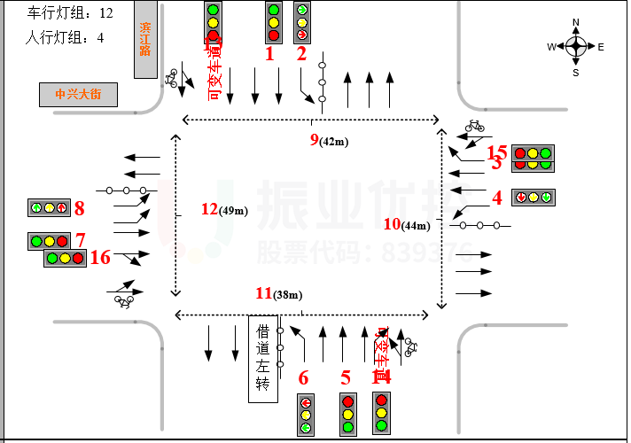 图7 优化后路口渠化图