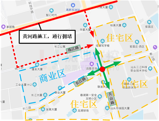 图1 路口点位示意图