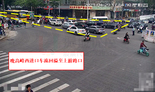 图9 晚高峰西进口回溢至上游路口