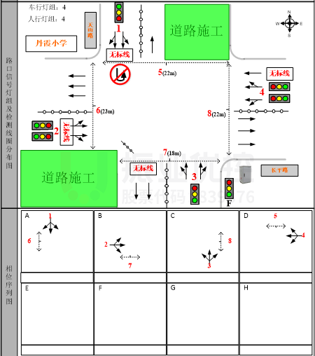 图3 长平-天山路口渠化图以及配时方案