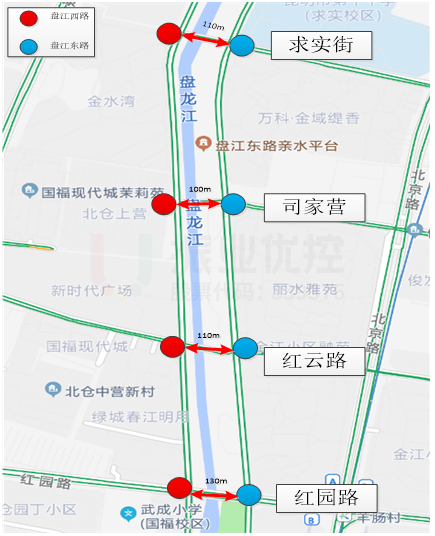 图3 一机两岗分布情况