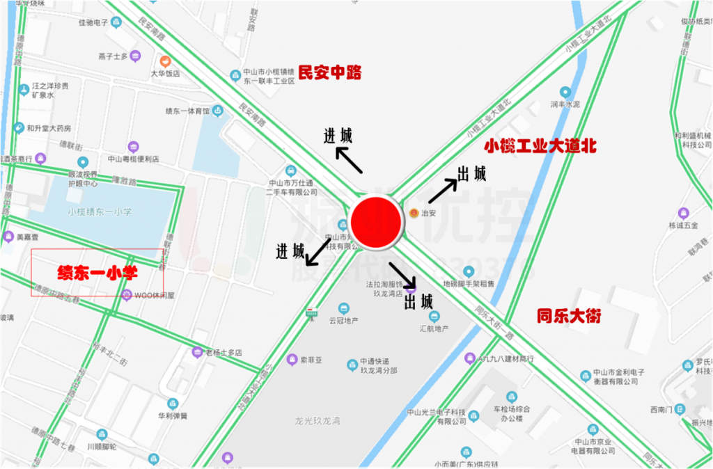 图1 路口点位示意图