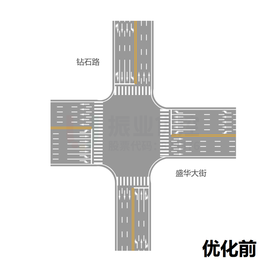 图6 钻石路-盛华大街路口交通组织优化前后对比