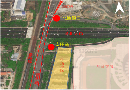 图1 路口位置分布图