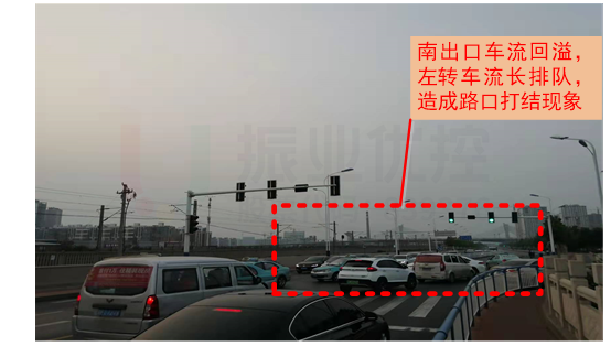 图6 北闸道口排队现状(优化前)