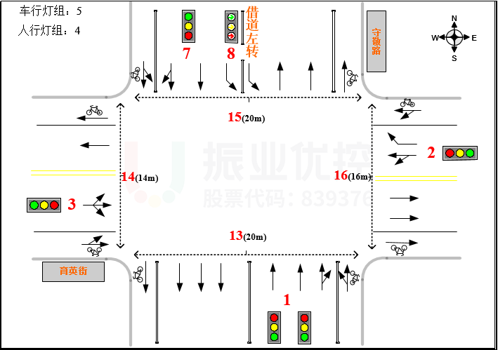 图2 老八一路渠化图