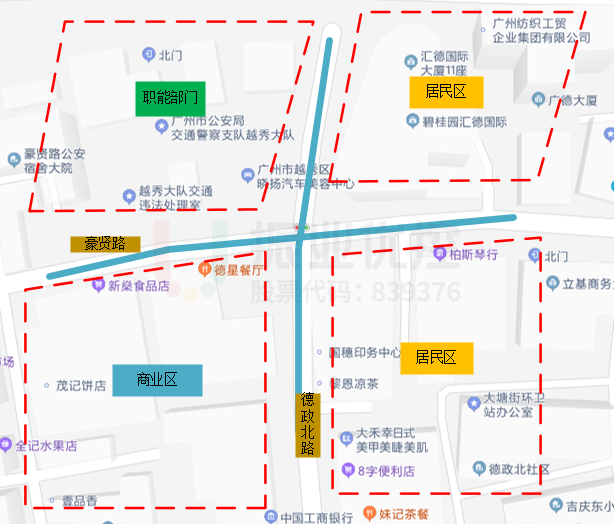 图2 路口地理位置