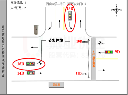 图6 路口渠化图(优化后)