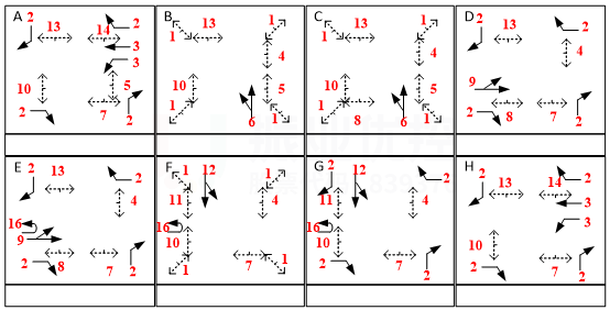 图4 路口相位图（优化前）