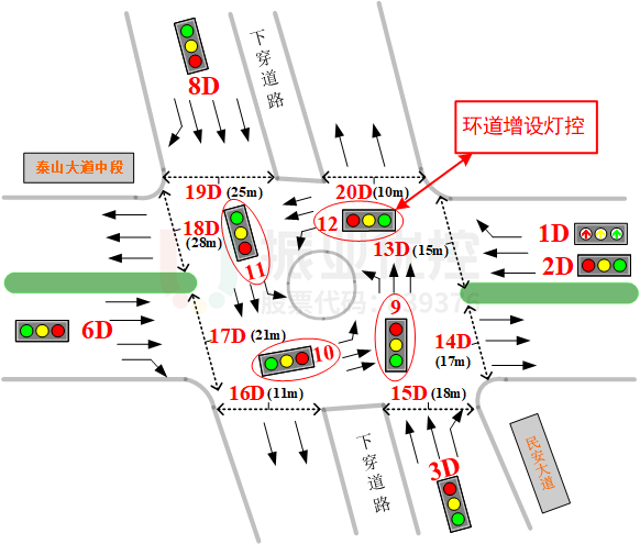 图3 路口优化后基础信息图